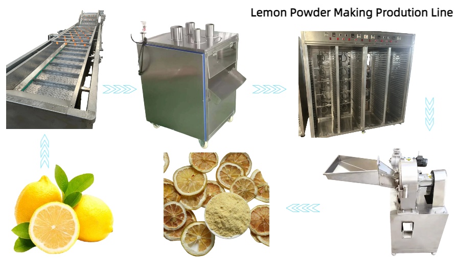 Lemon Powder Making Production Line